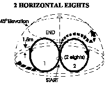 horiz eights