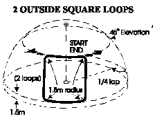 outside squares